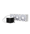 Watercooling TRYX Panorama 360 ARGB - Blanc sur PowerLab.fr