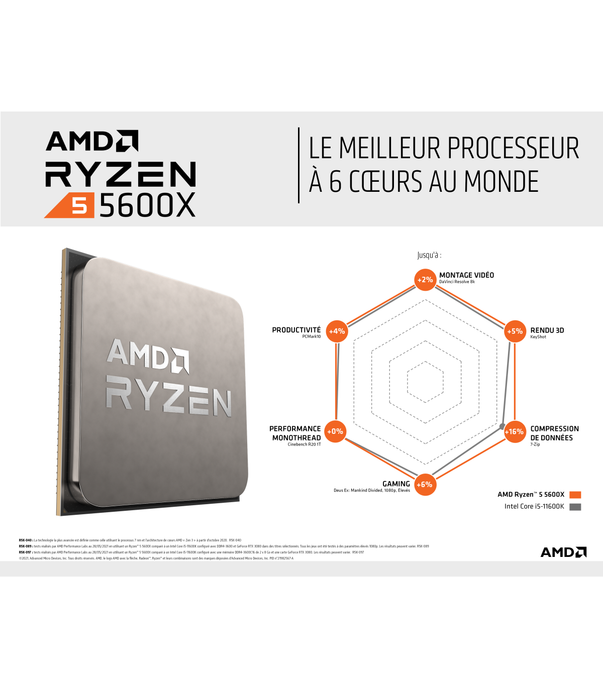 AMD Ryzen 5 5600X BOX - PCパーツ