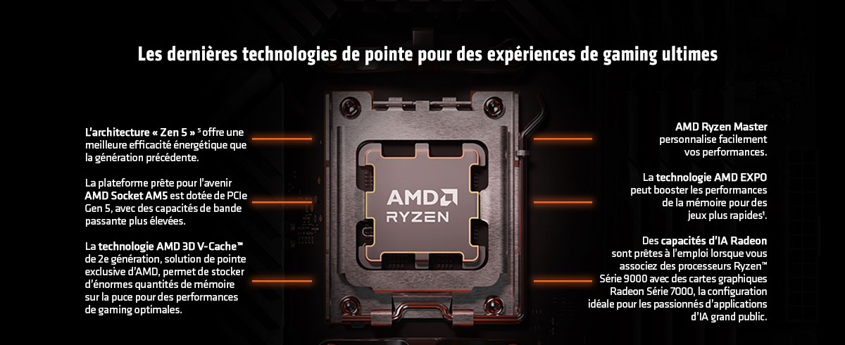 AMD Ryzen 9 Image 6